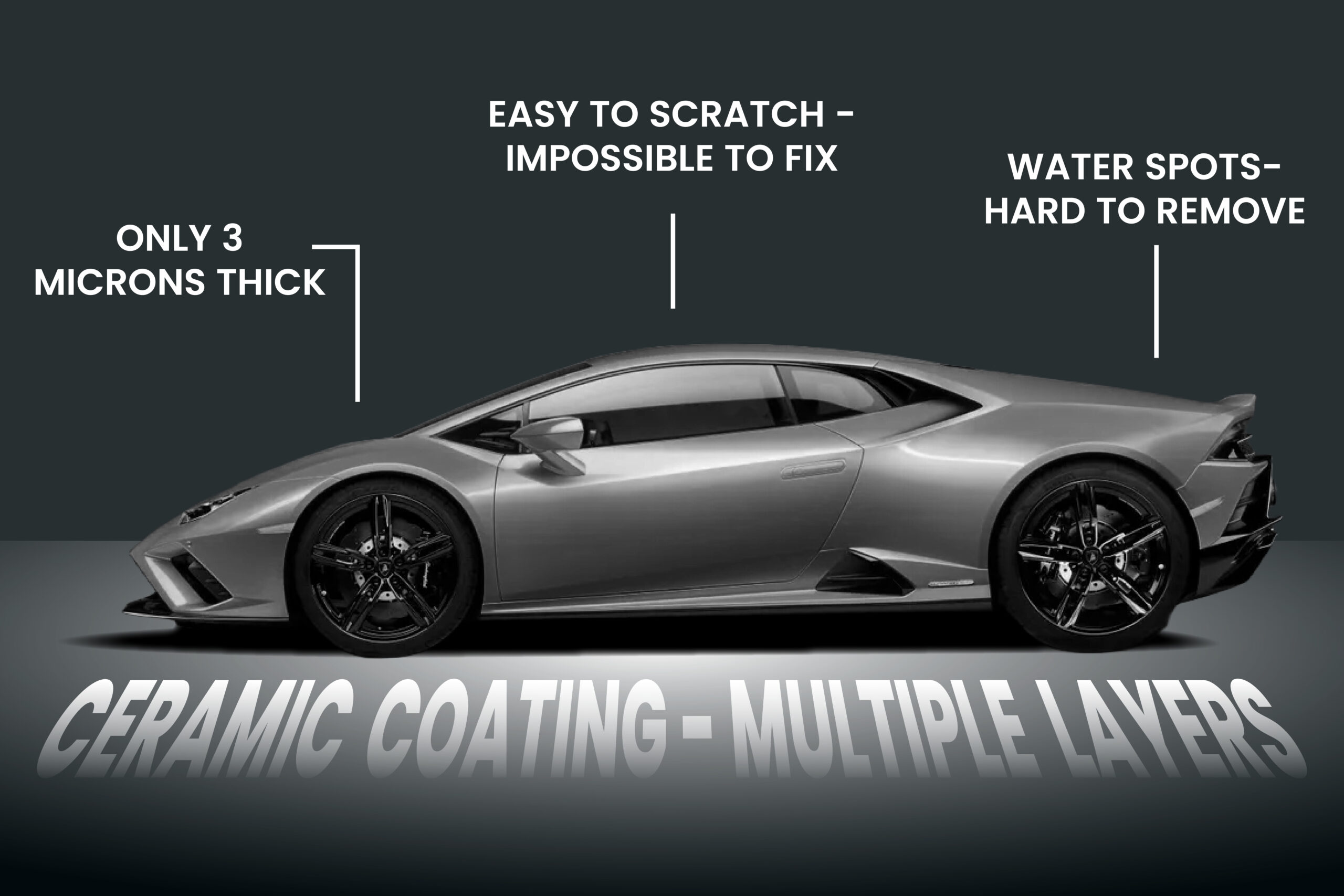 Before Headlight Restoration Basic